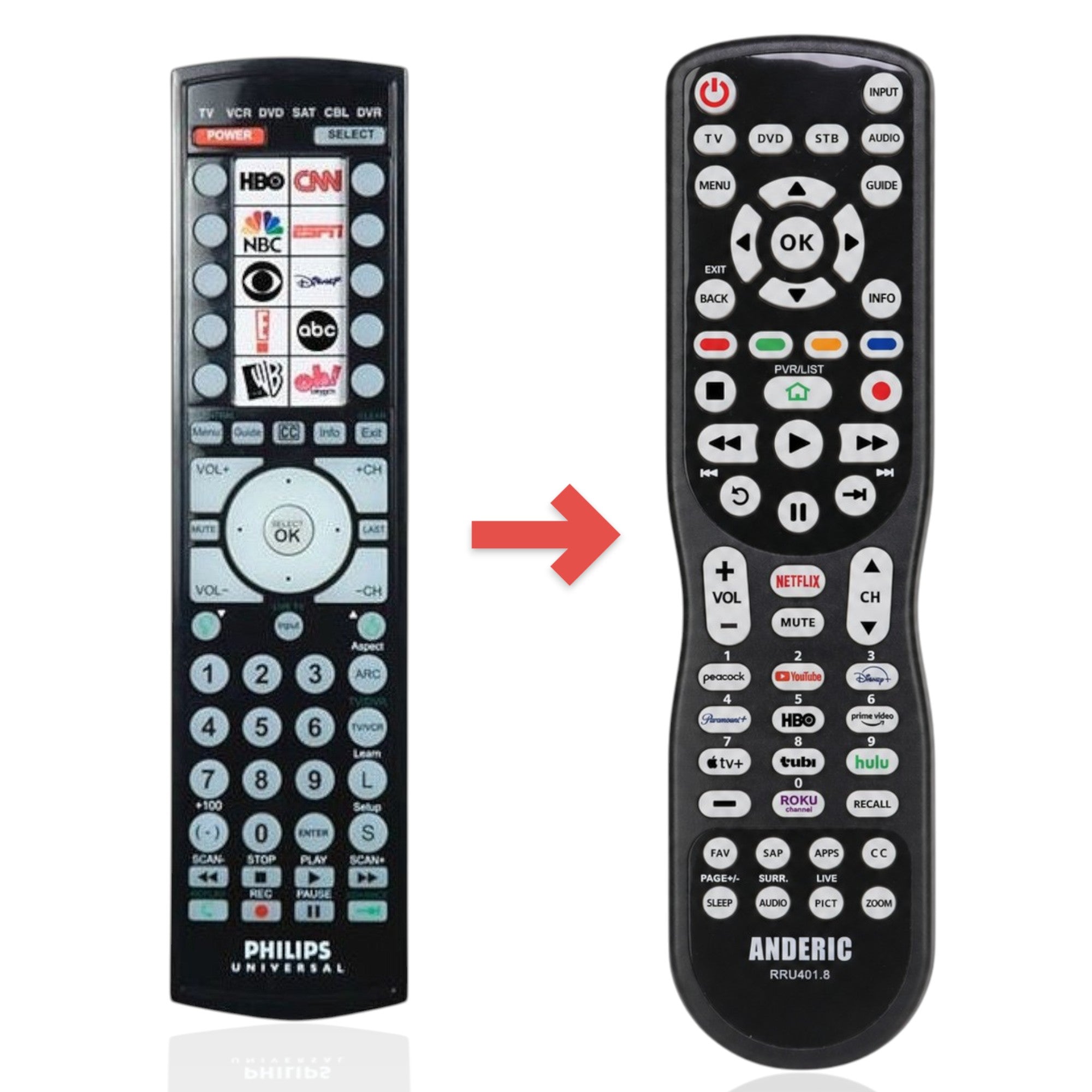 Anderic universal remote control replacement for Philips SRU4106/27 with backlit keypad and dedicated streaming buttons