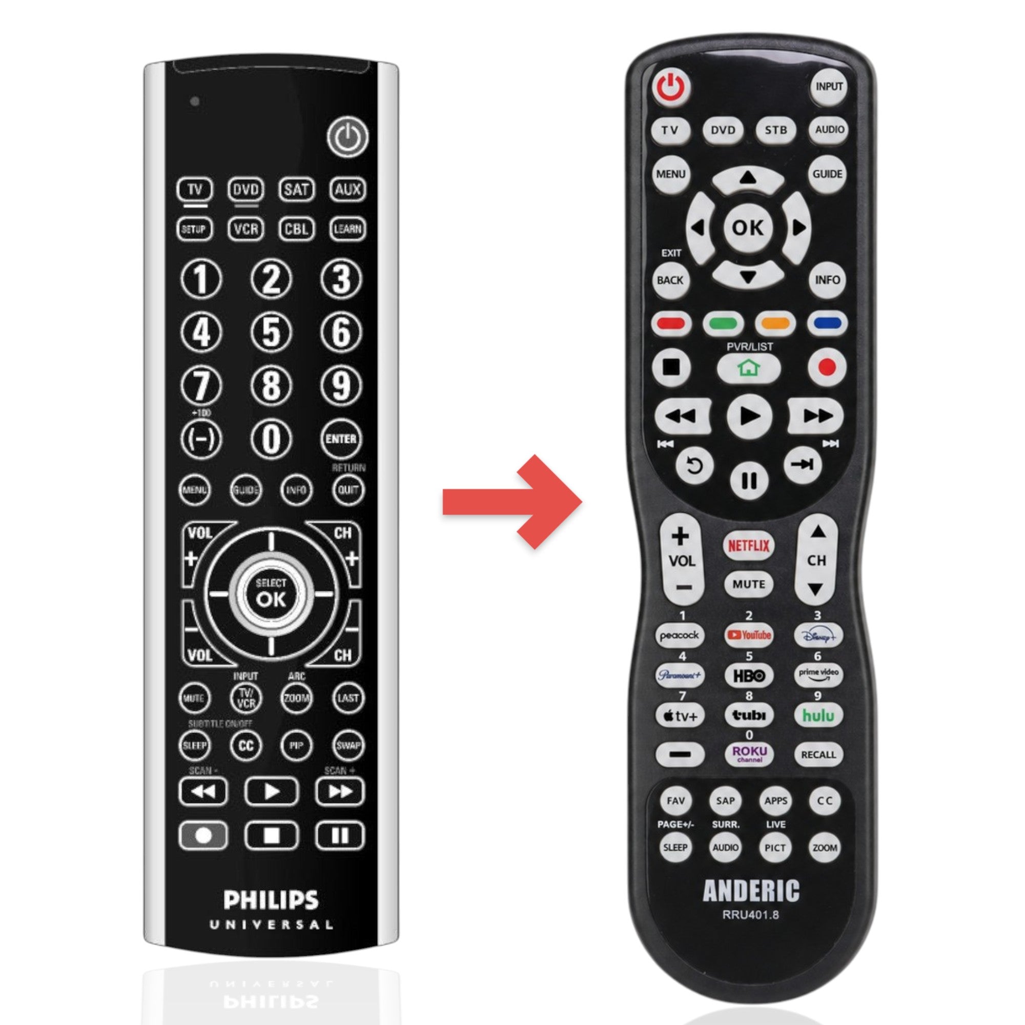 Anderic universal remote control replacement for Philips SRU6061/17 with backlit keypad and dedicated streaming buttons