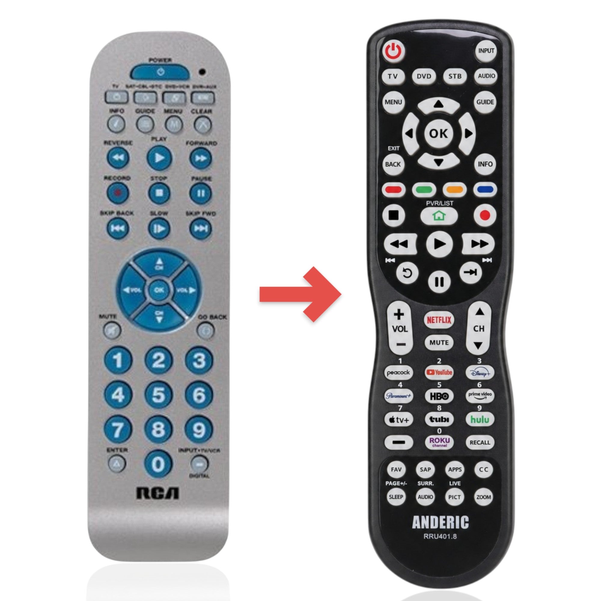 Anderic universal remote control for RCA devices with silver casing and blue buttons for media playback and navigation.