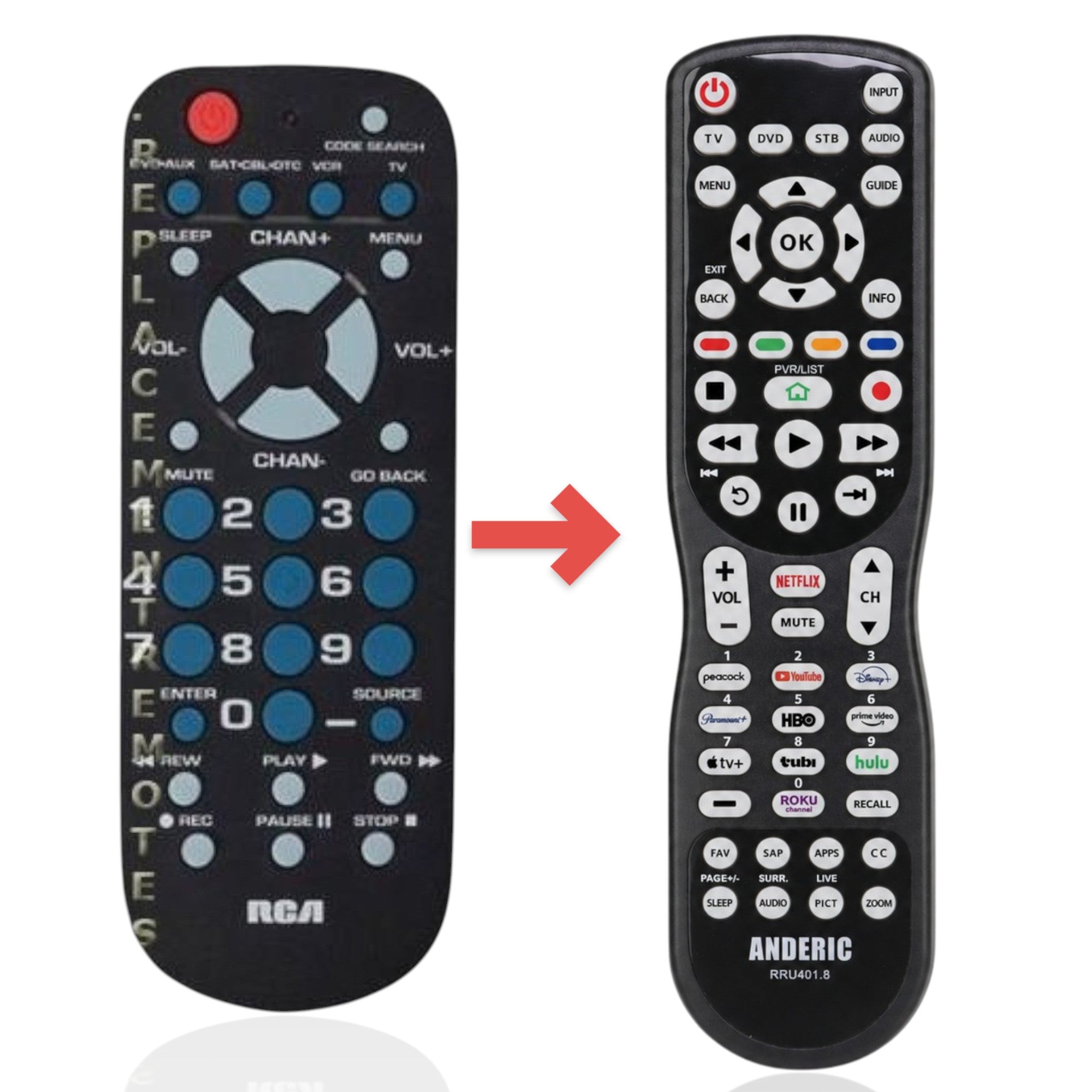 Anderic universal remote control for RCA devices with a black body, multi-colored keypad, and menu navigation buttons.