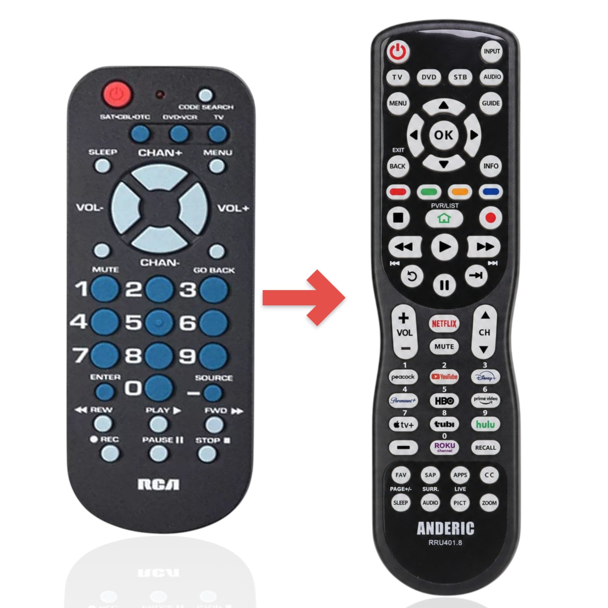 Anderic universal remote control for RCA devices with a black body, blue buttons, and intuitive navigation layout.