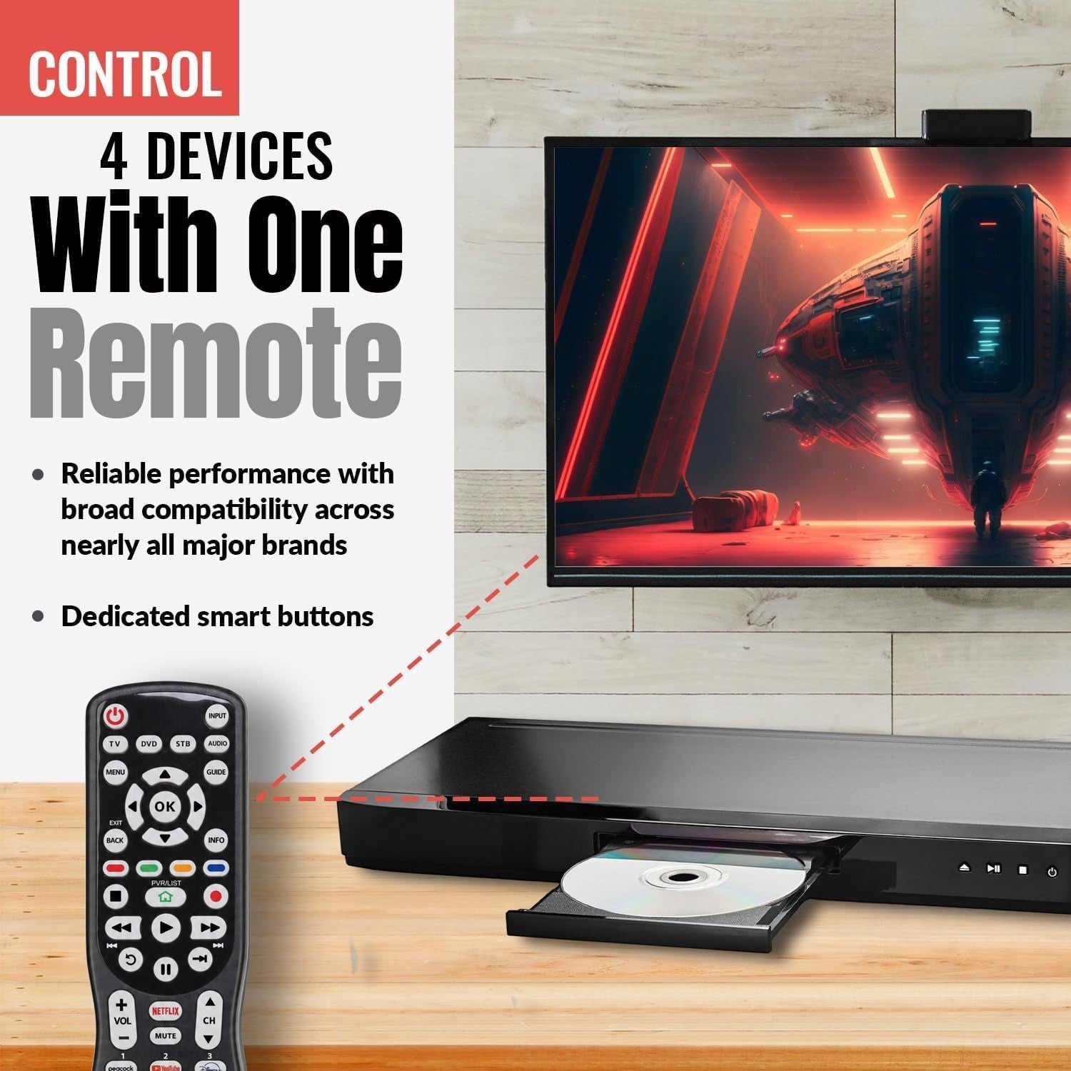 Anderic universal remote control with backlit keypad and dedicated device buttons for TV, DVD, and cable boxes.