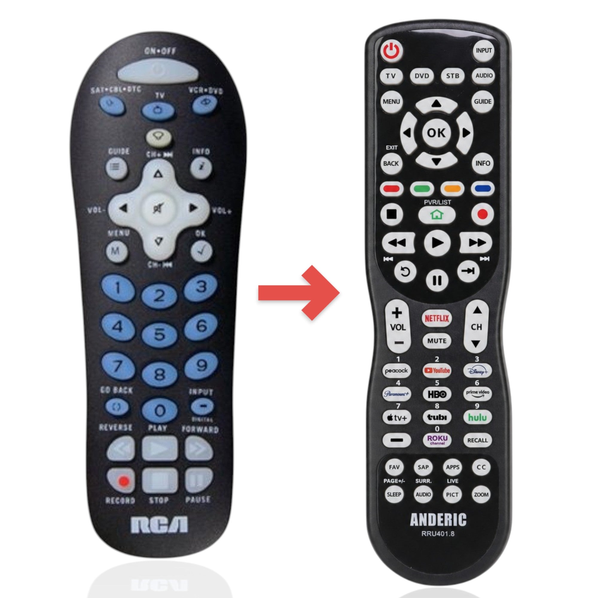 Anderic universal remote control for RCA devices with a black casing, blue buttons, and backlit keypad layout.
