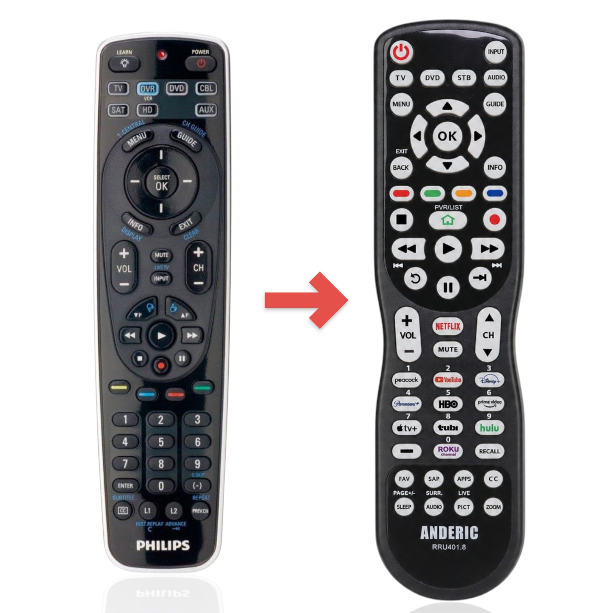 Anderic universal remote control with backlit keypad, dedicated streaming buttons, and multi-device support.