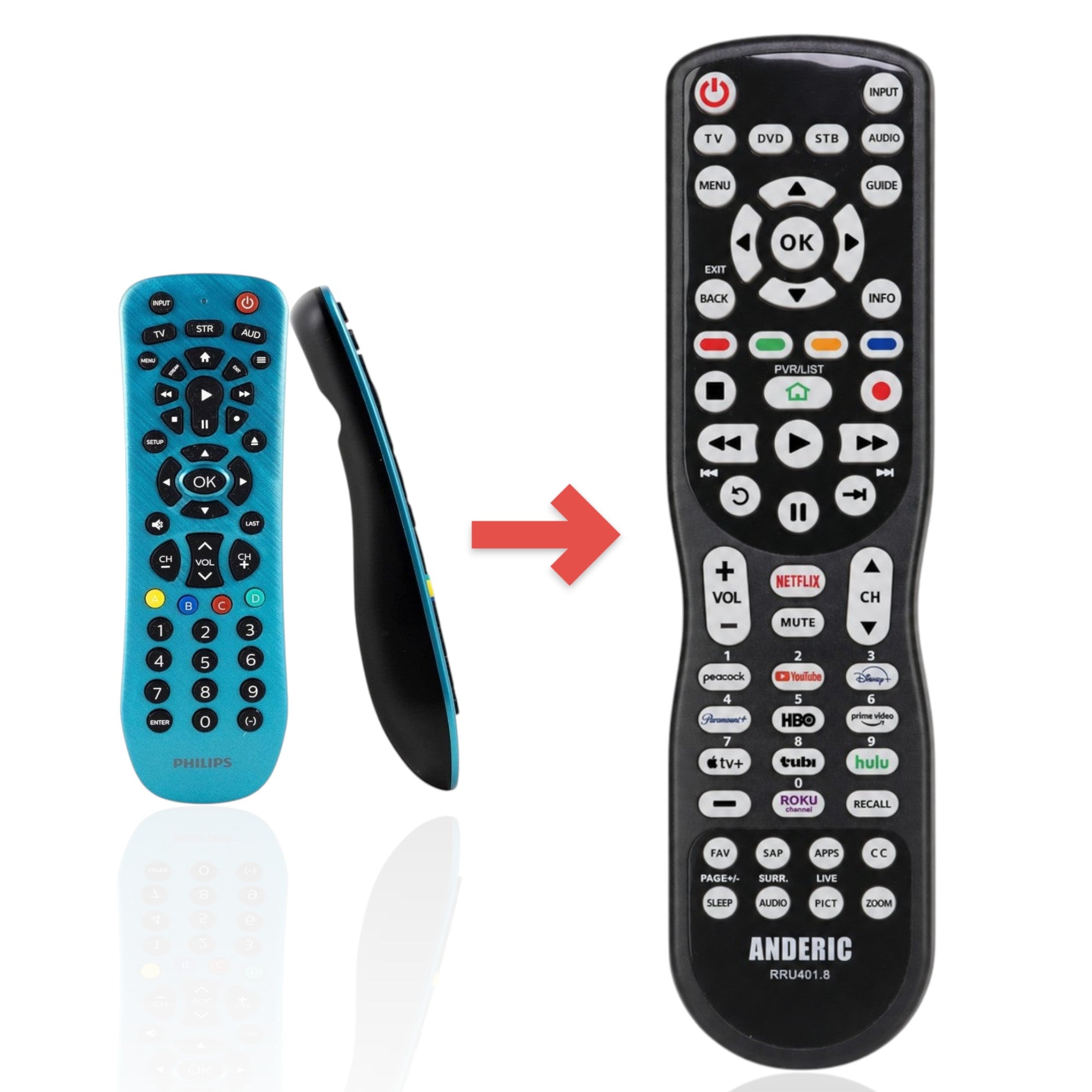 Anderic universal remote control featuring a blue body with black buttons and dedicated streaming shortcut keys.