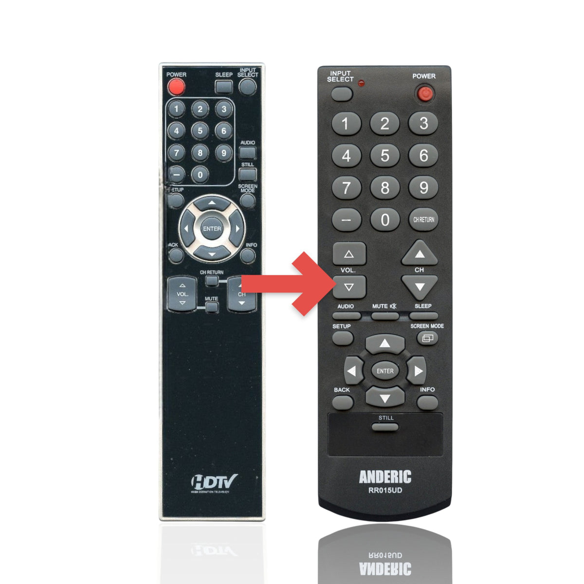 Anderic RR015UD universal TV remote control with large, easy-to-read buttons for Emerson and Funai television models.