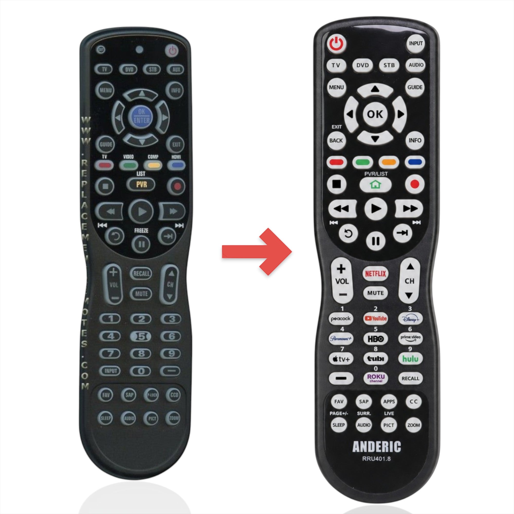 Anderic universal TV remote control with backlit keypad, dedicated streaming buttons, and multi-device compatibility.