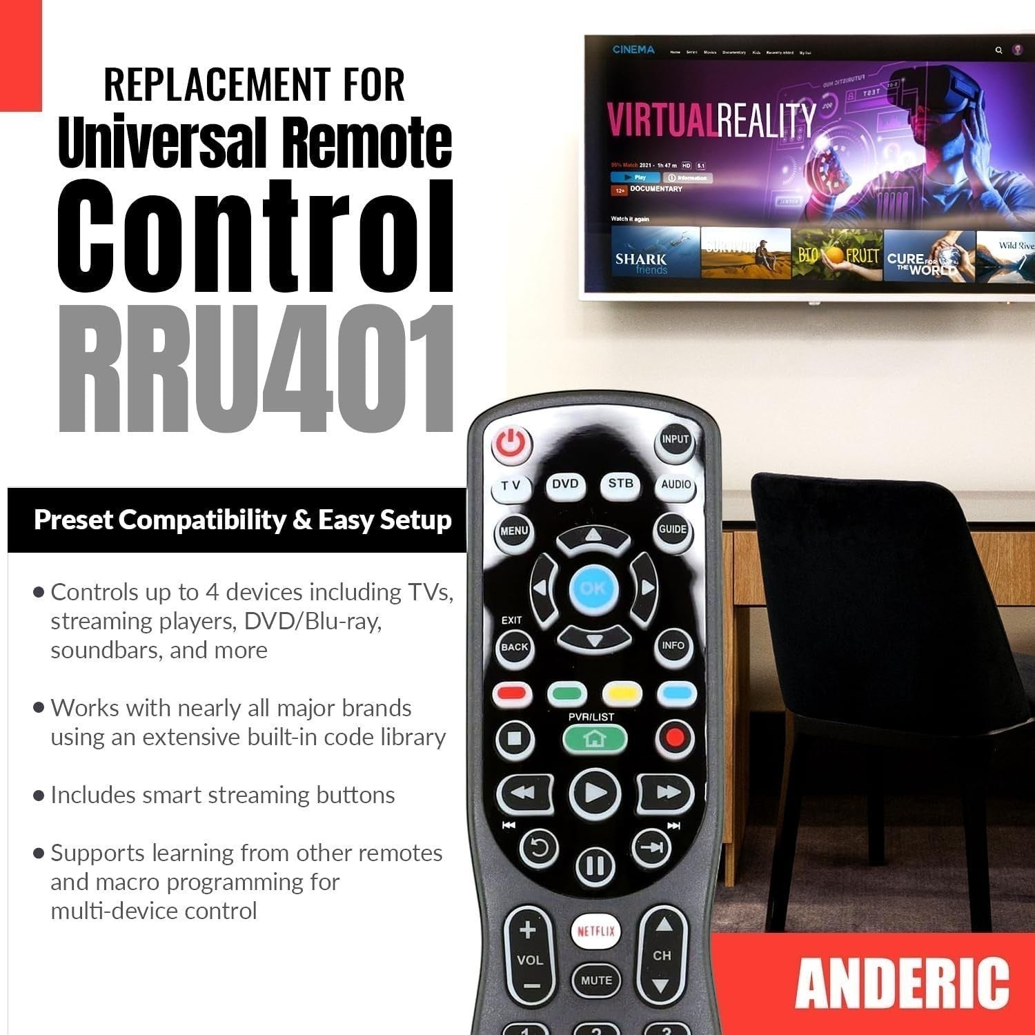 Anderic RRU401 universal remote control for Panasonic TVs with backlit keypad and dedicated streaming buttons.