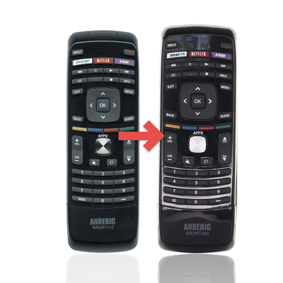 Anderic black replacement remote control for Vizio TVs with dedicated Netflix, Amazon, and MGO streaming buttons.