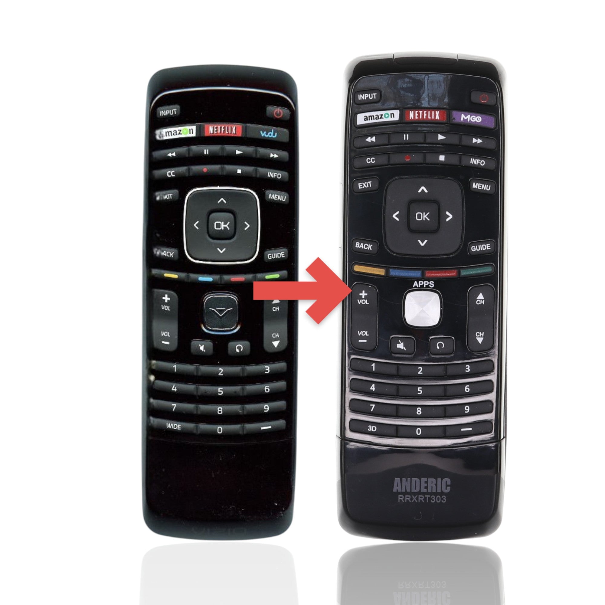 Anderic black replacement remote control for Vizio TVs with dedicated streaming buttons and ergonomic layout.