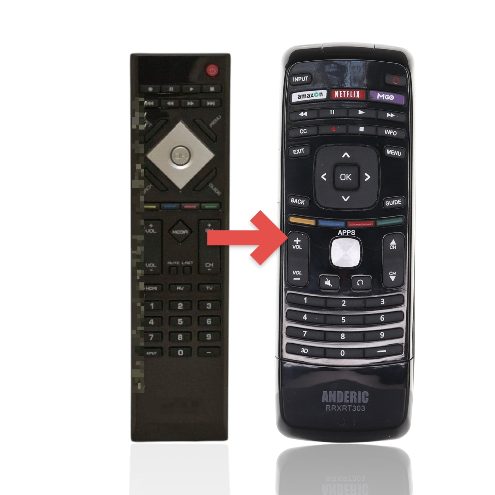 Anderic replacement remote control for Vizio TVs featuring a black plastic body and intuitive button layout
