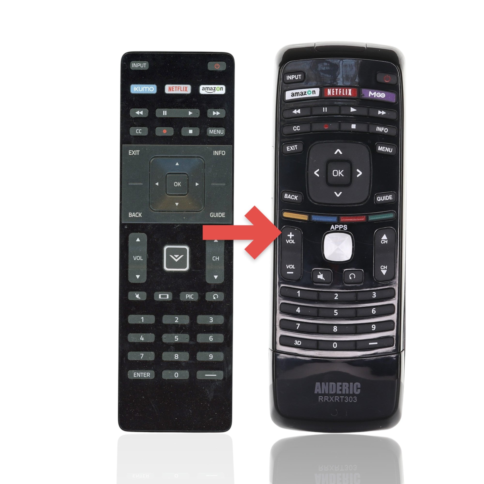 Anderic black IR remote control for Vizio Smart TVs with dedicated Xumo, Netflix, and Amazon shortcut buttons.