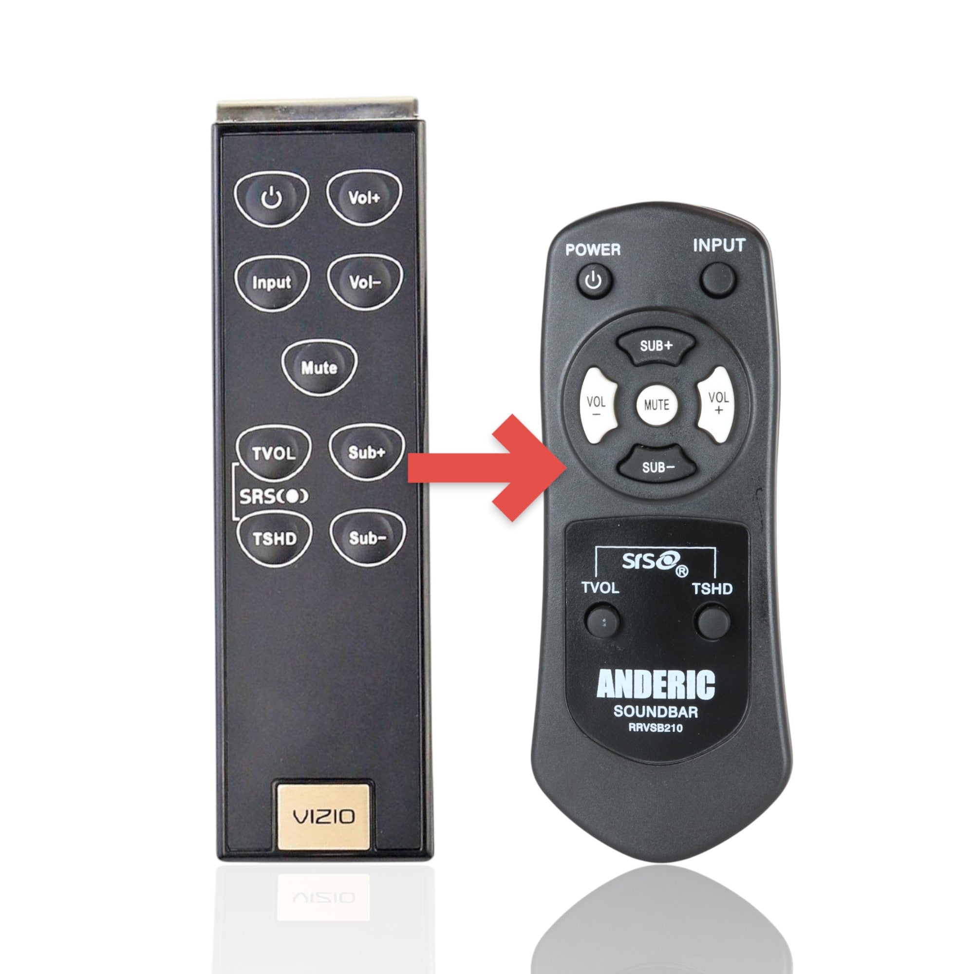 Anderic RRVSB210 black remote control substitute for Vizio sound bar with intuitive button layout and SRS branding.