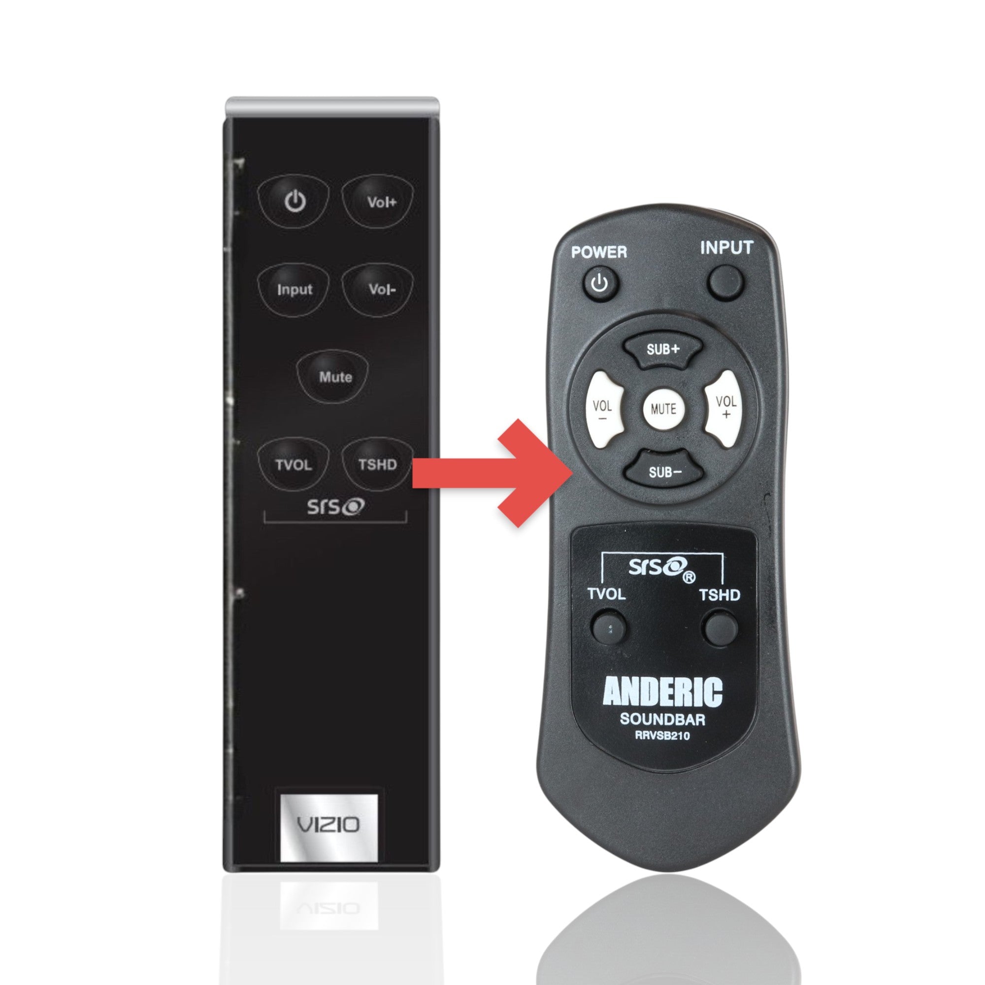 Anderic RRVSB210 black replacement remote control for Vizio VSB202 sound bar with intuitive button layout