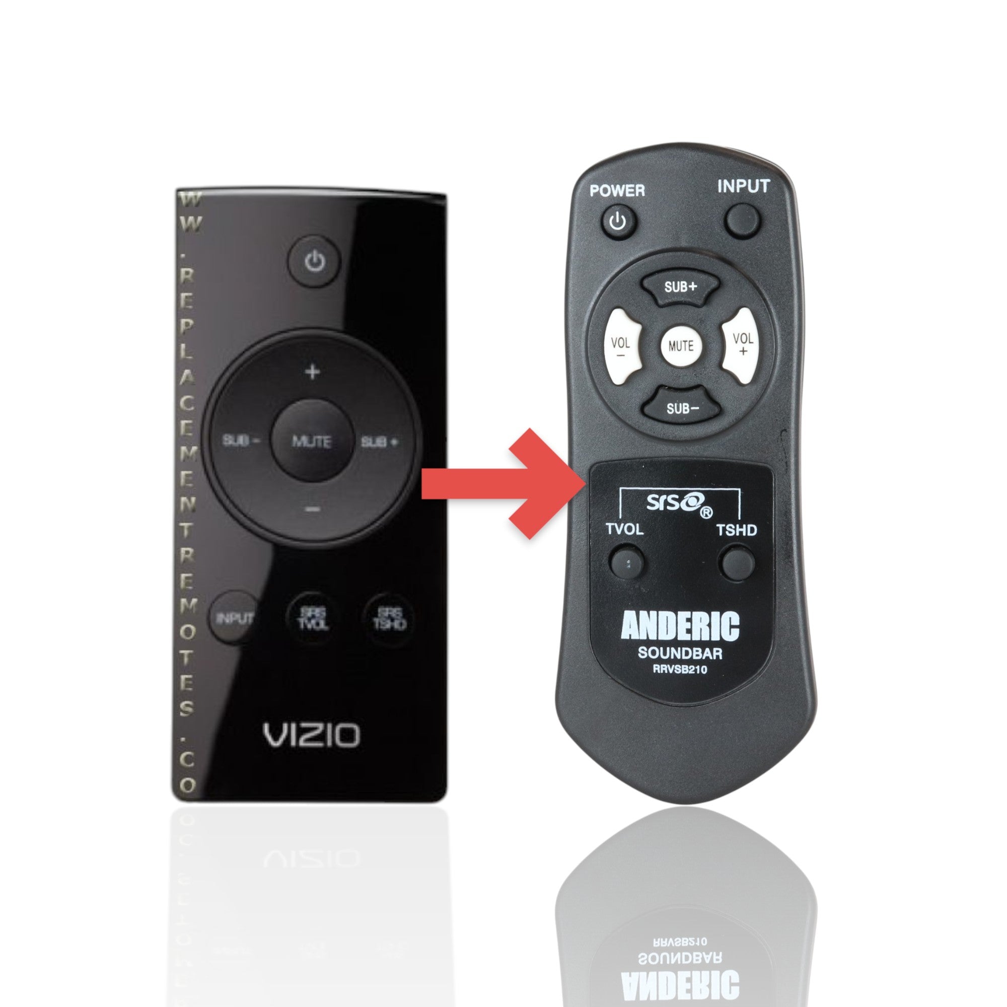 Anderic RRVSB210 black replacement remote control for Vizio sound bars with volume, input, and SRS audio buttons.