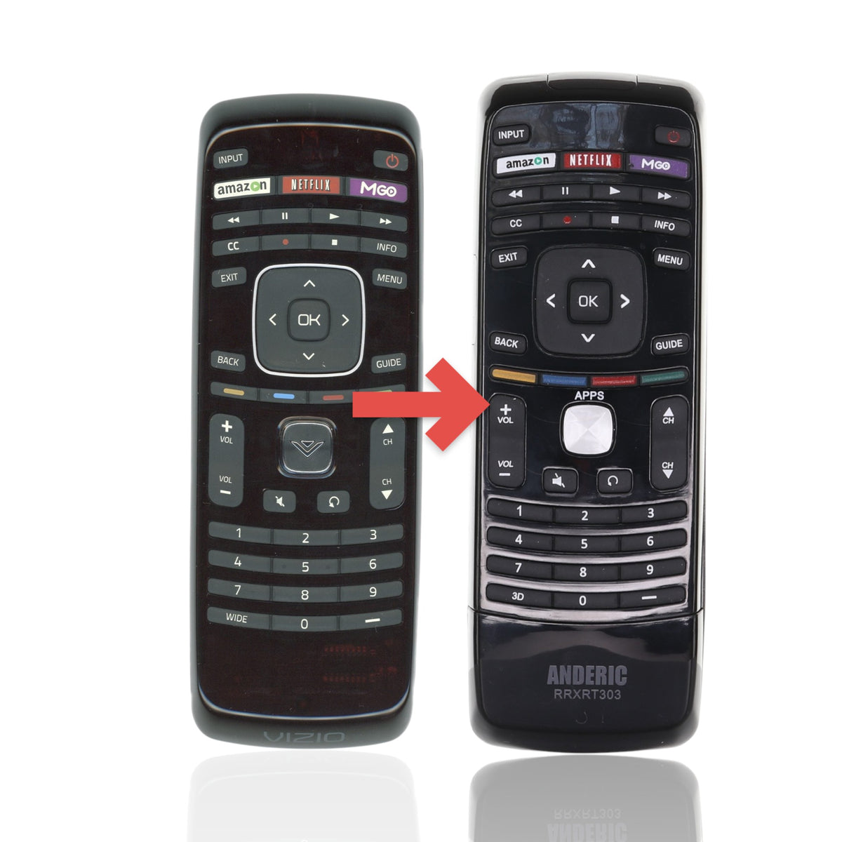 Anderic substitute remote control for Vizio TVs featuring dedicated Amazon, Netflix, and Mgo streaming app buttons.