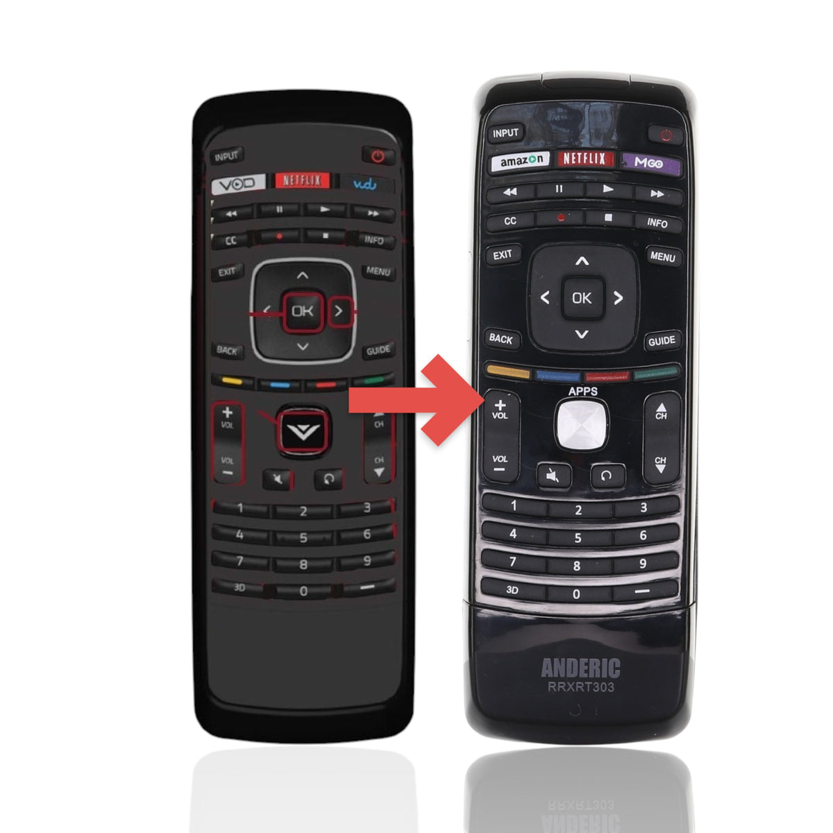 Anderic substitute remote control for Vizio TVs featuring a black ergonomic design and integrated QWERTY keyboard.