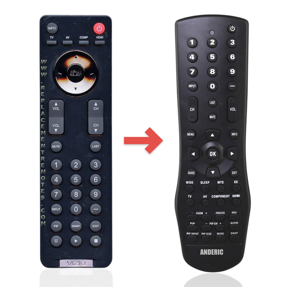 Anderic VR1 substitute remote control for Vizio TVs featuring a black plastic body and standard navigation buttons.