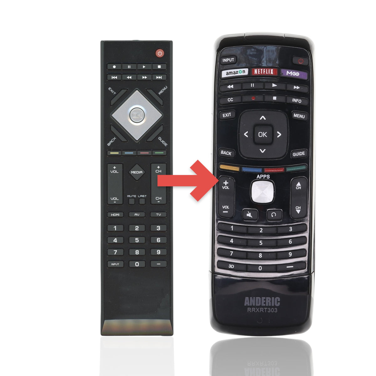 Anderic RRXRT303 black replacement remote control for Vizio TVs with navigation buttons and numeric keypad