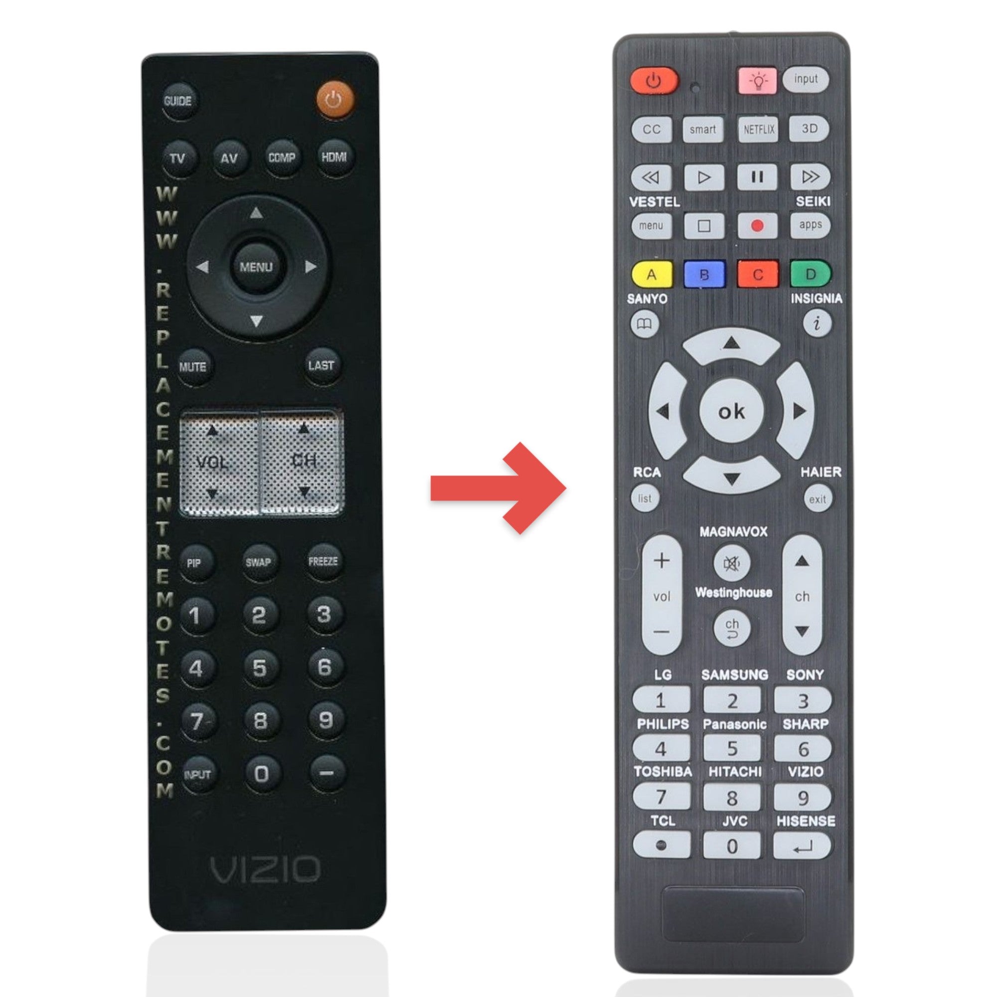 Anderic universal TV remote control for Vizio, featuring black casing, numeric keypad, and menu navigation buttons.