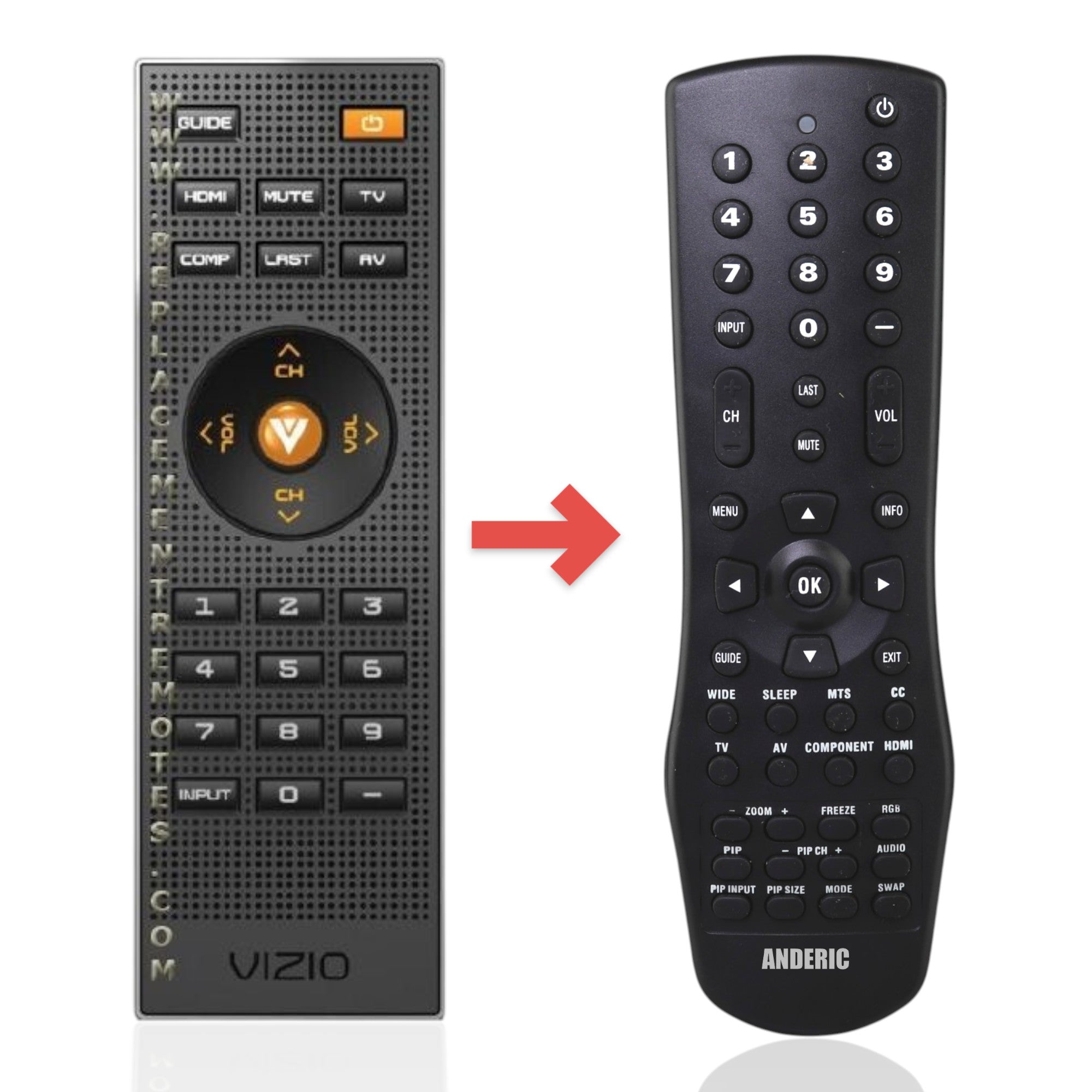 Anderic VR1 substitute remote control for Vizio TVs with black textured finish and orange navigation buttons.