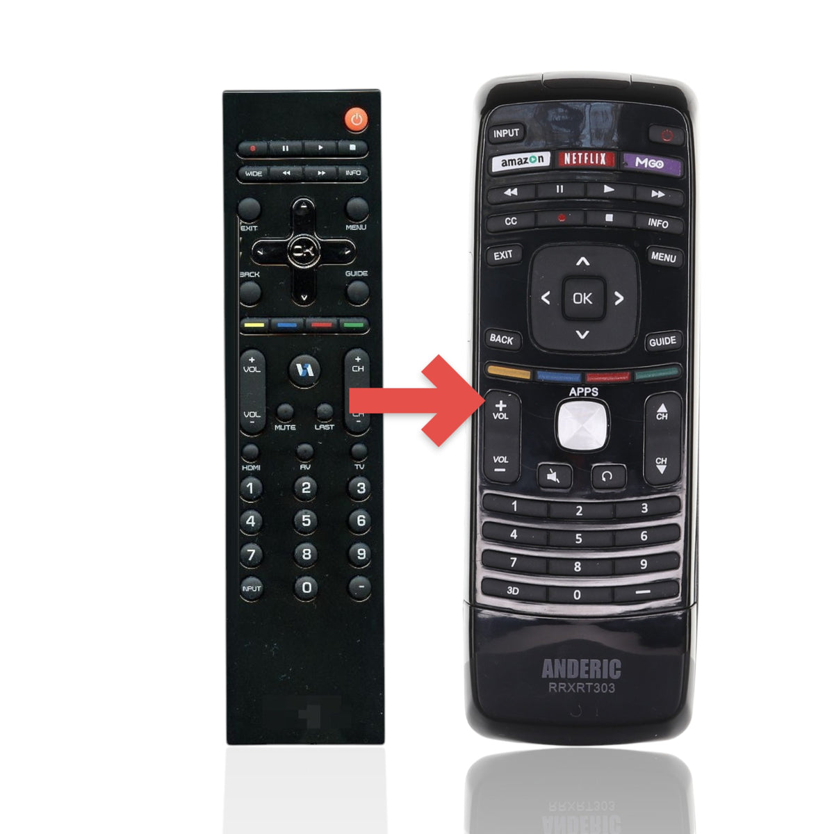 Anderic substitute VR12 remote control for Vizio TVs featuring a black keypad with volume, channel, and input buttons.