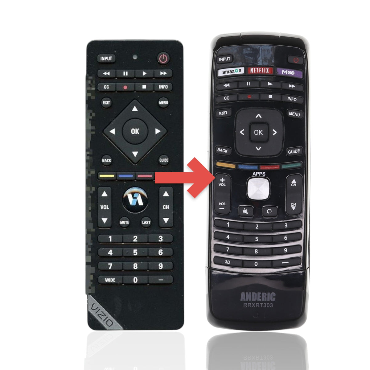 Anderic replacement remote control for Vizio VR17 TVs featuring a black keypad and intuitive button layout.