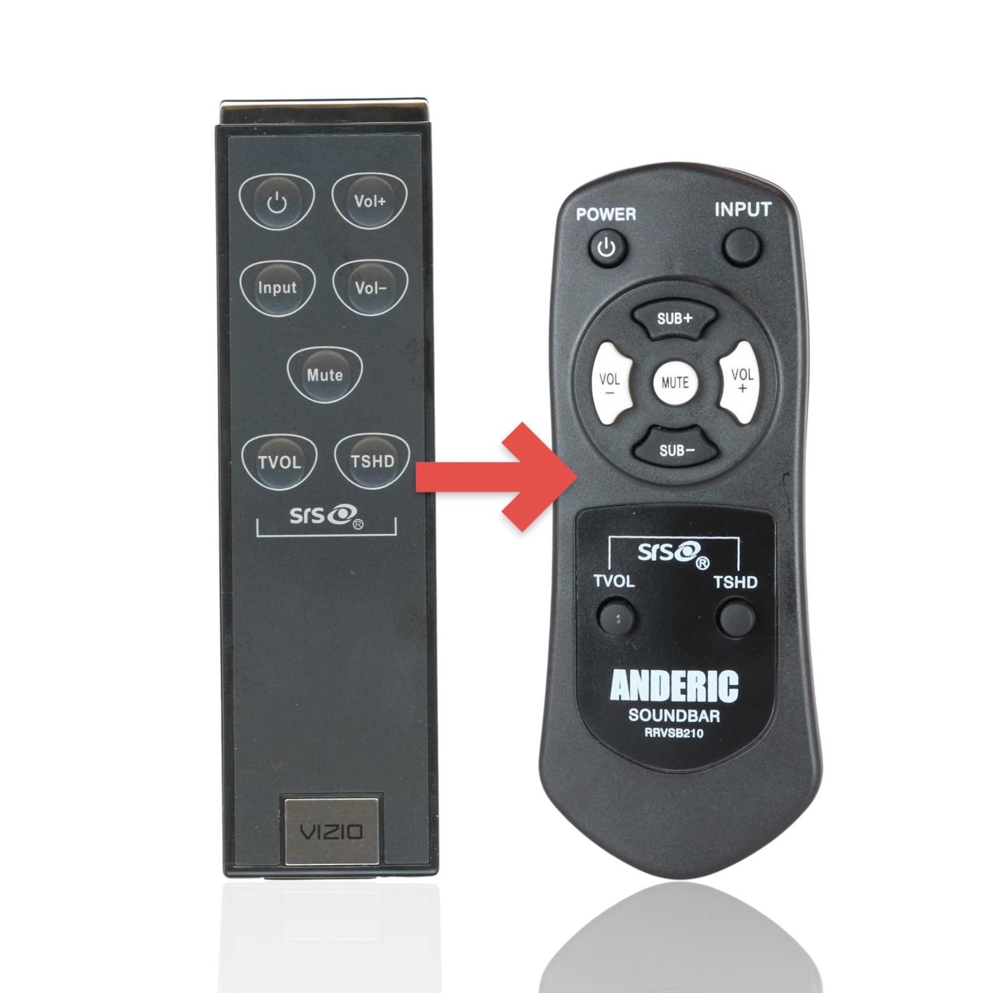 Anderic RRVSB210 black replacement remote control for Vizio VSB200 soundbar showing button layout and branding