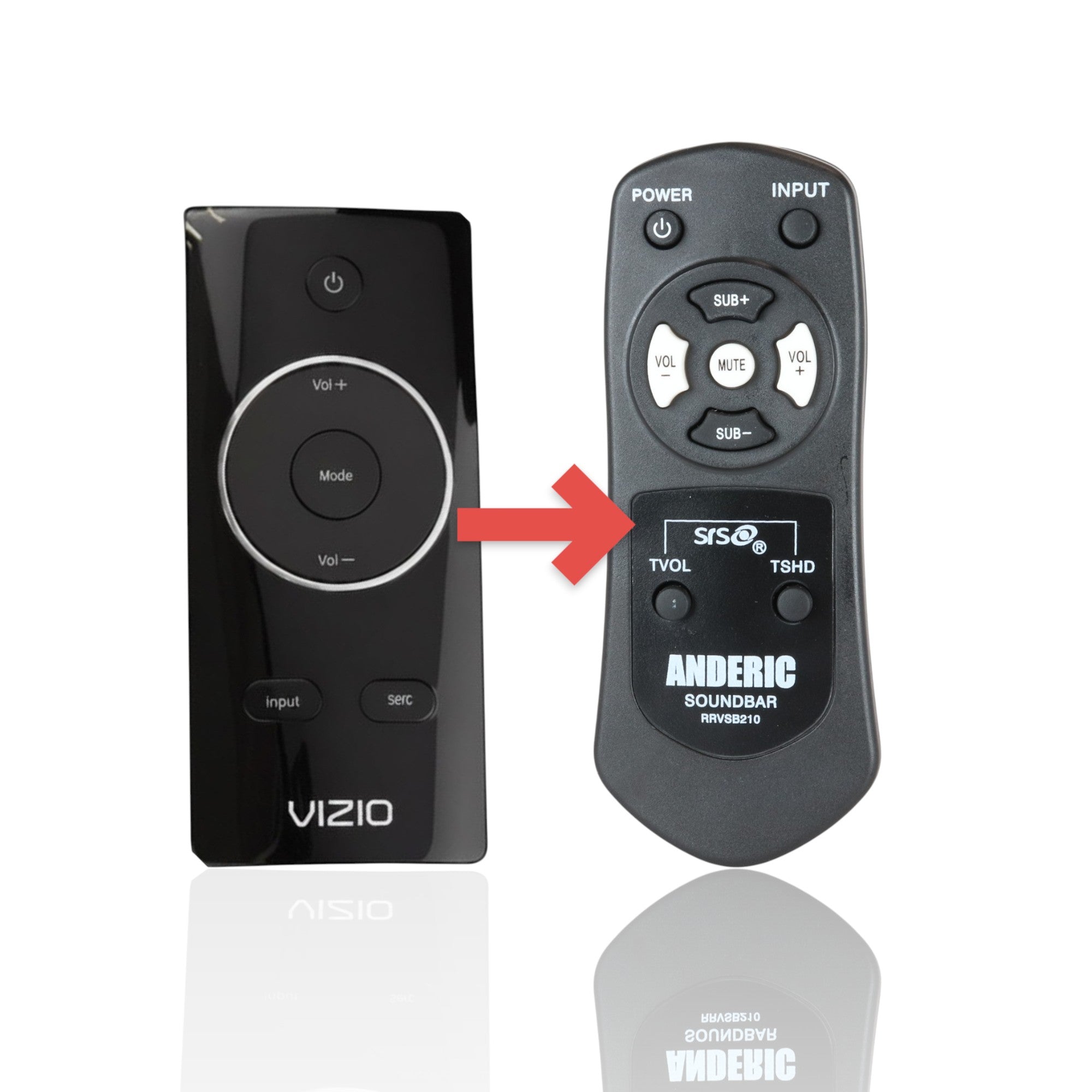 Anderic RRVSB210 black infrared remote control substitute for Vizio VSB205 sound bar with button layout