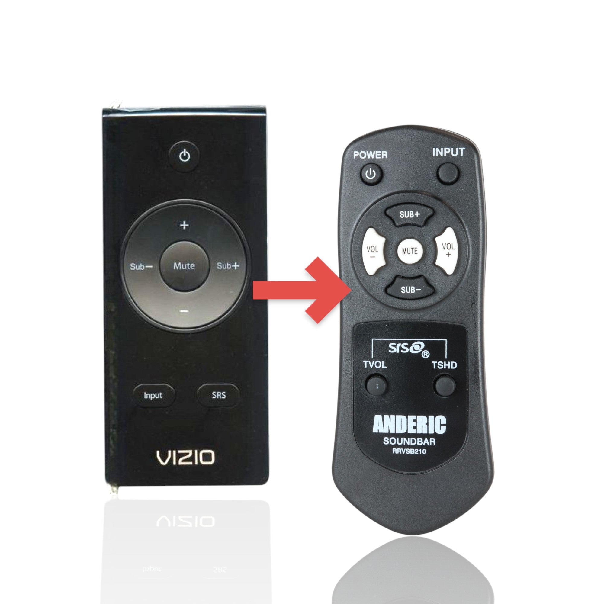 Anderic replacement remote control for Vizio VSB207 soundbar featuring a black finish and circular button layout.