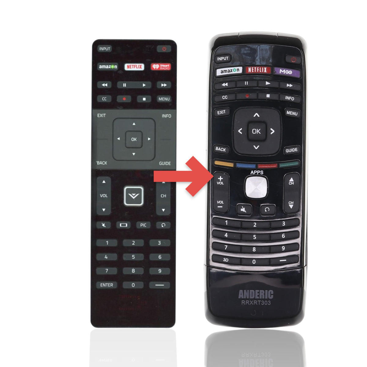 Anderic replacement remote for Vizio XRT500 with dedicated Amazon, Netflix, and iHeart buttons on a black body.