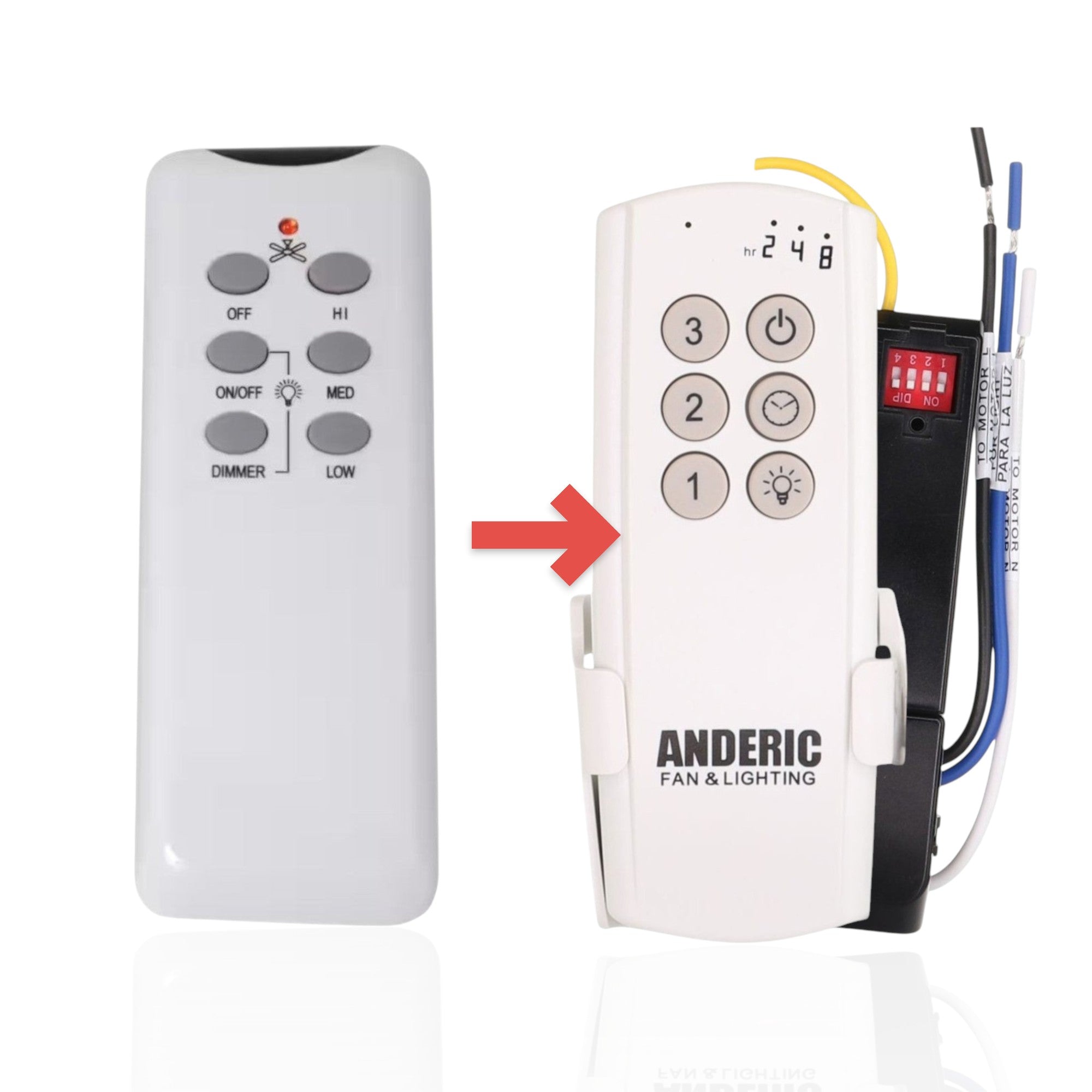 Anderic white ceiling fan remote control with light dimmer, fan speed buttons, and indicator light.