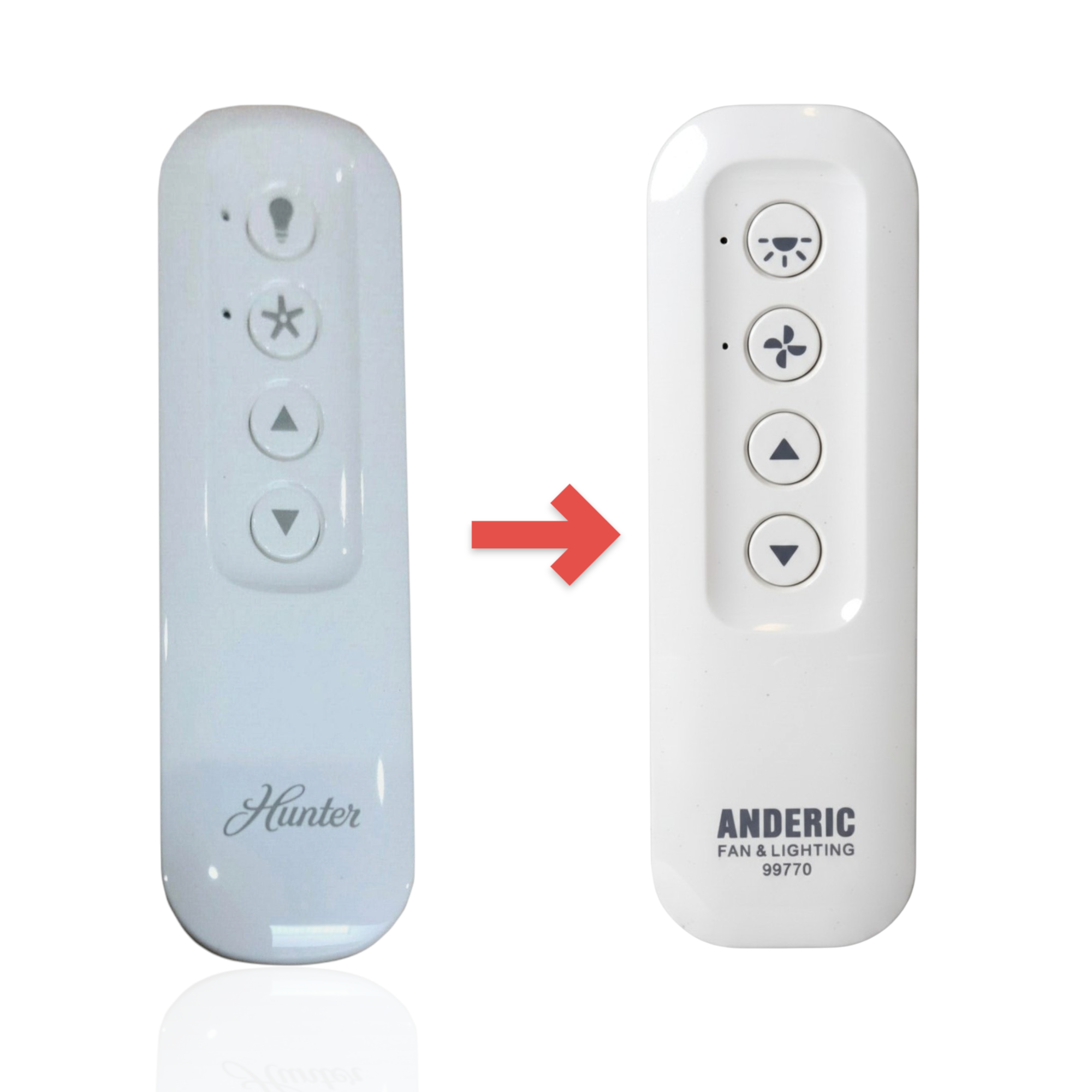 Anderic white replacement remote control for Hunter ceiling fans featuring light, fan, and speed control buttons.