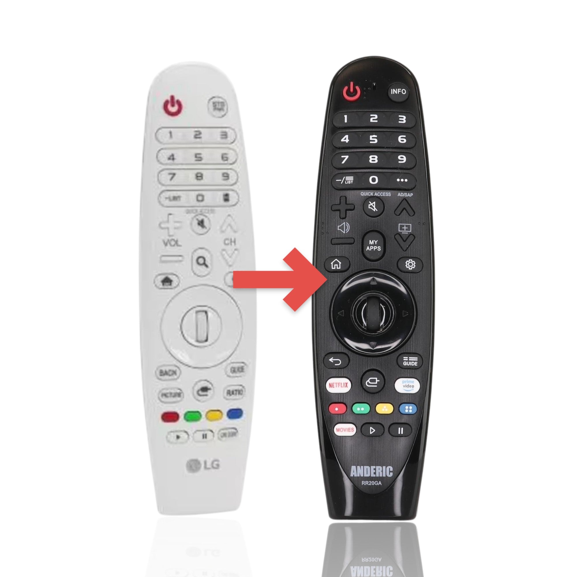 Anderic white IR replacement remote control for LG TVs featuring standard navigation buttons and numeric keypad.
