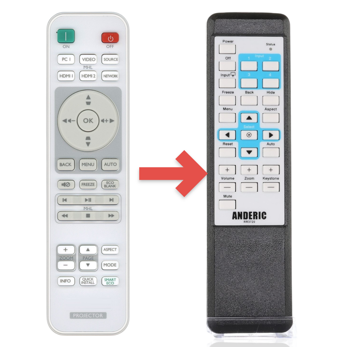 Anderic RR3720 white projector remote control for BenQ 1051D-2567 with clearly labeled buttons and navigation pad