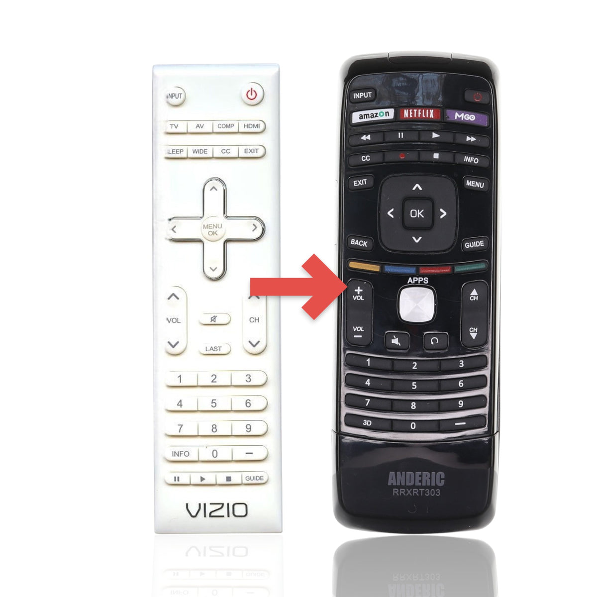Anderic white replacement TV remote for Vizio featuring a standard button layout for volume, channel, and input.