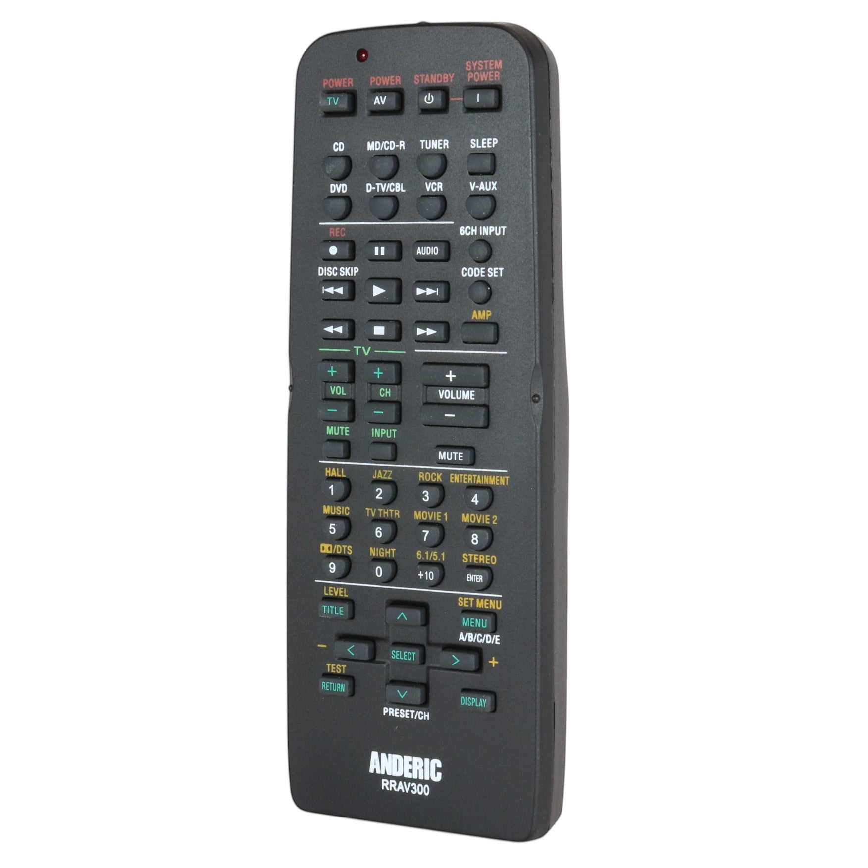 Anderic RRAV300 black replacement remote control for Yamaha AV receivers with multi-function buttons