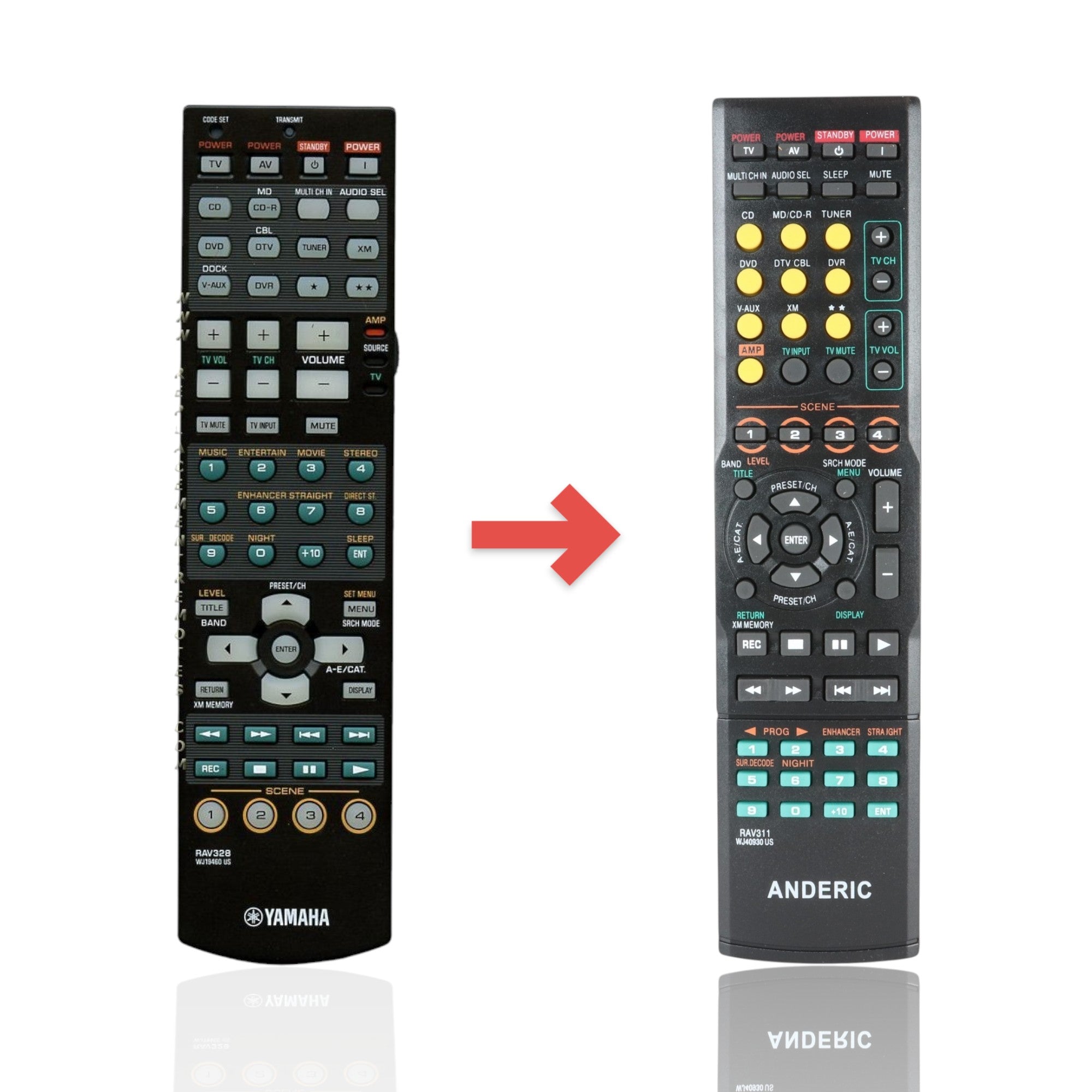 Anderic replacement remote control for Yamaha A/V receivers with black casing and multi-function buttons