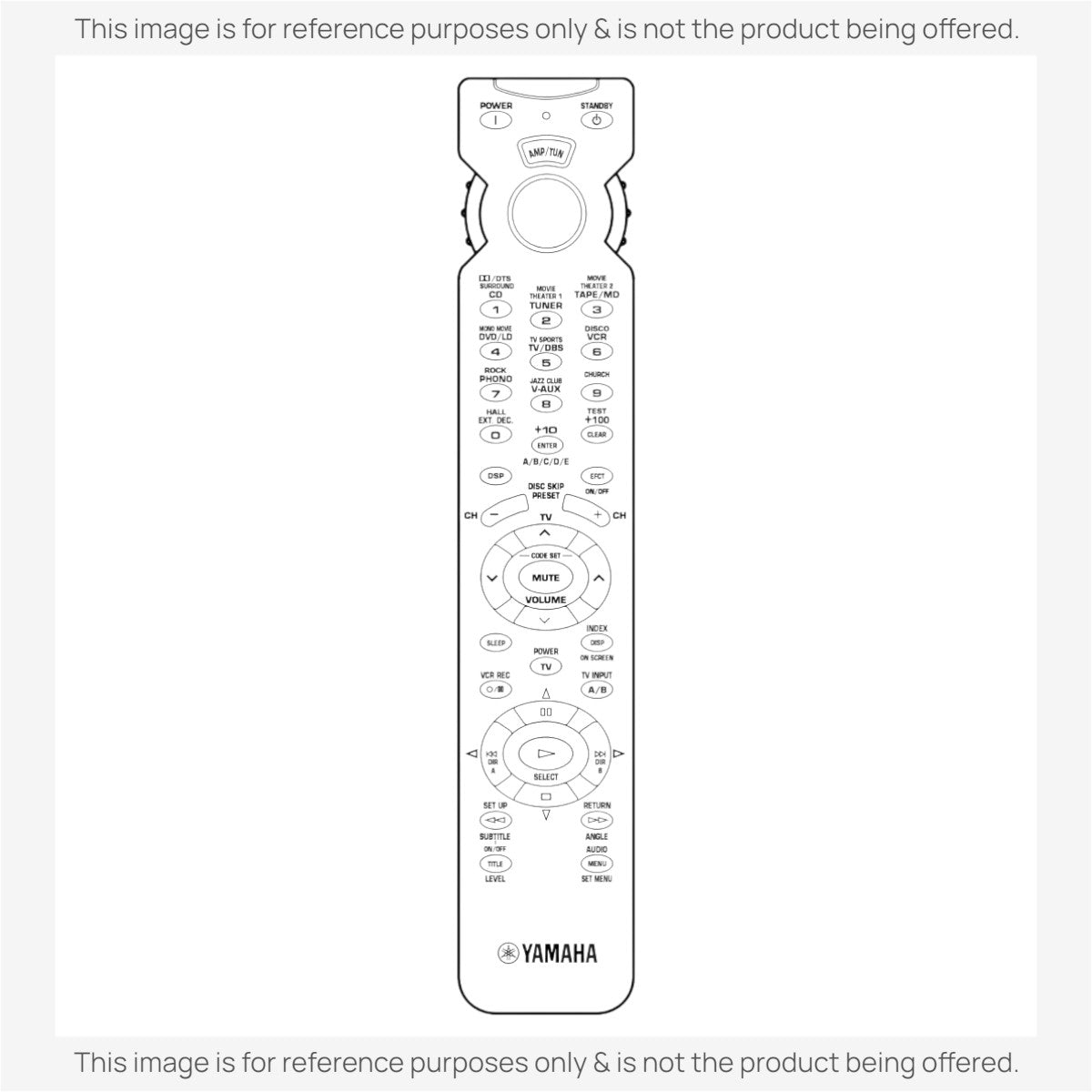 Anderic replacement remote control for Yamaha receivers, featuring a black and white layout of buttons and functions.