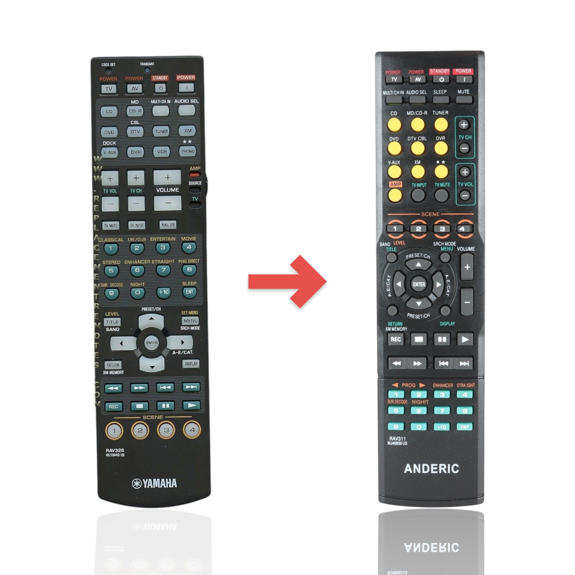 Anderic RRAV311 replacement remote control for Yamaha A/V receivers with black casing and multi-function buttons.