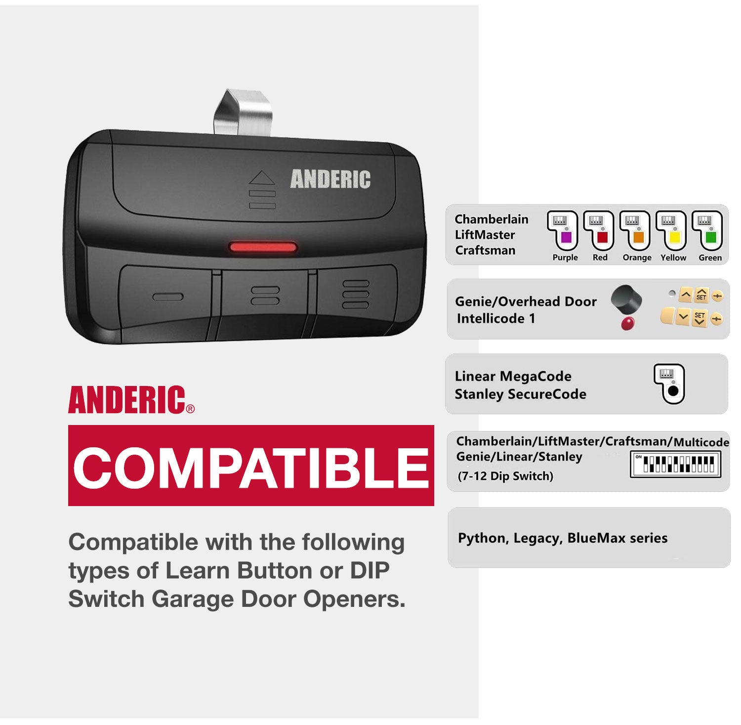 Anderic 375UT Universal 3-Button for LiftMaster Chamberlain Genie Craftsman Linear Wayne Dalton Garage Door Opener Remote Control