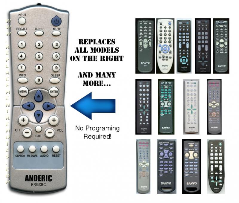 Anderic GXBC For SANYO TV Remote Control - RRGXBC