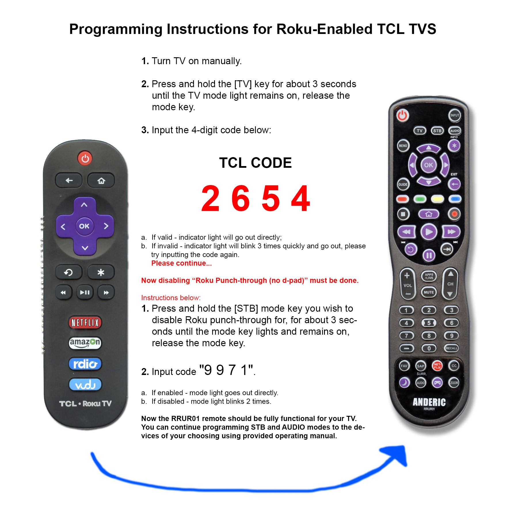 Anderic RRUR01 Designed for Roku with Backlight Learning 3 Device Universal Remote Control