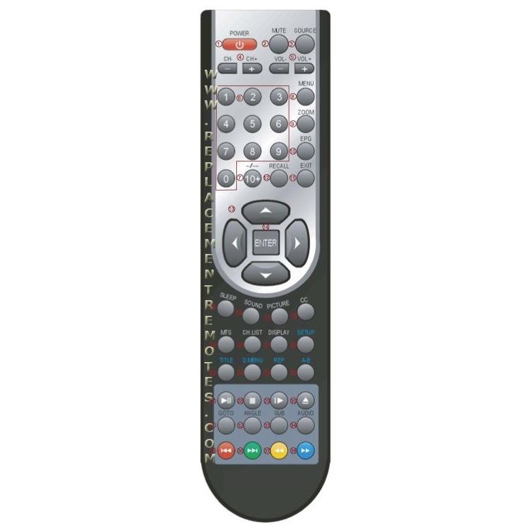 Apex LE2612D REMOTE TV Remote Control