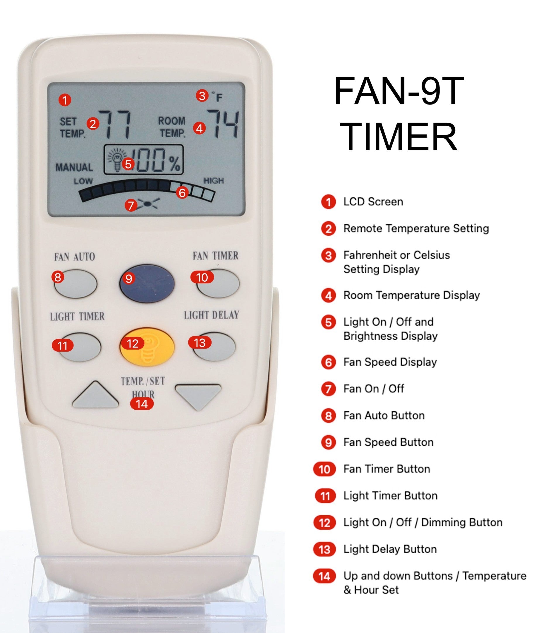 Télécommande pour ventilateur de plafond Hampton Bay FAN-9T | RF uniquement | Thermostatique | Minuteur de ventilateur | Écran LCD | Pas de marche arrière - L3HFAN-9T