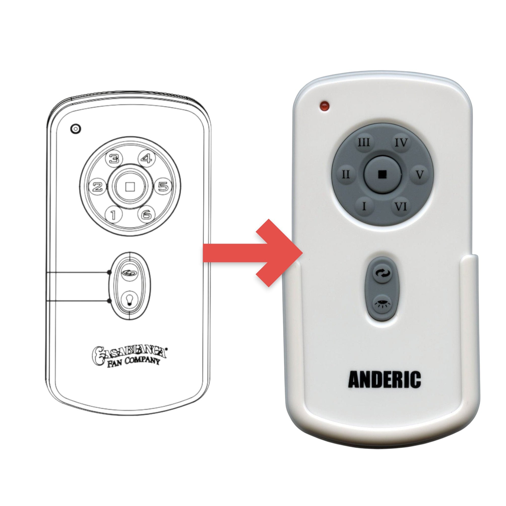 Control remoto para ventilador de techo Casablanca RH787T