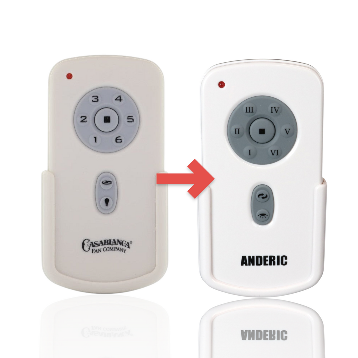Anderic RR787T white remote control for Hunter and Casablanca DC ceiling fans showing button layout and wall mount
