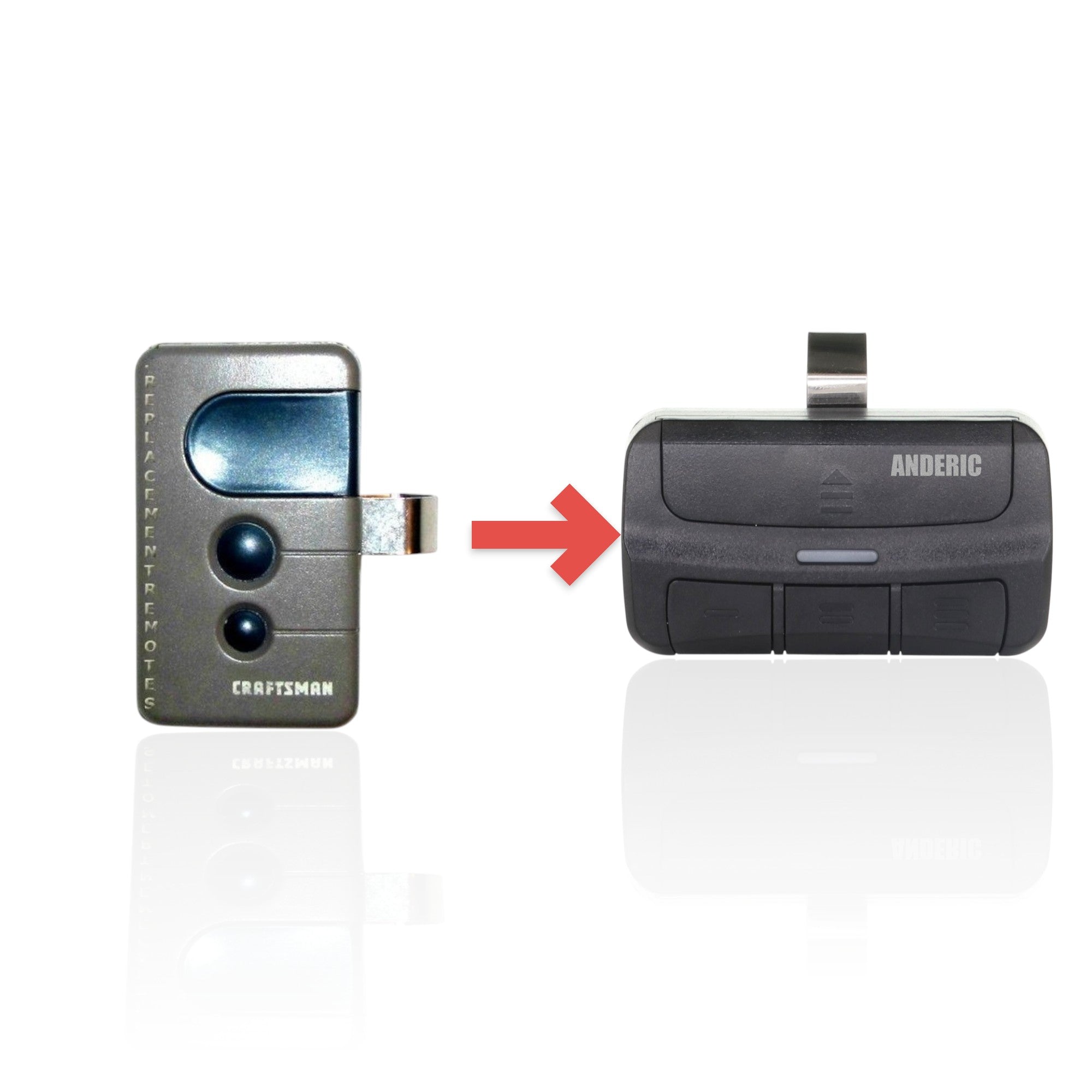 Anderic Substitute for Craftsman 139.53681b Garage Door Opener Remote Control [375UT-3button]