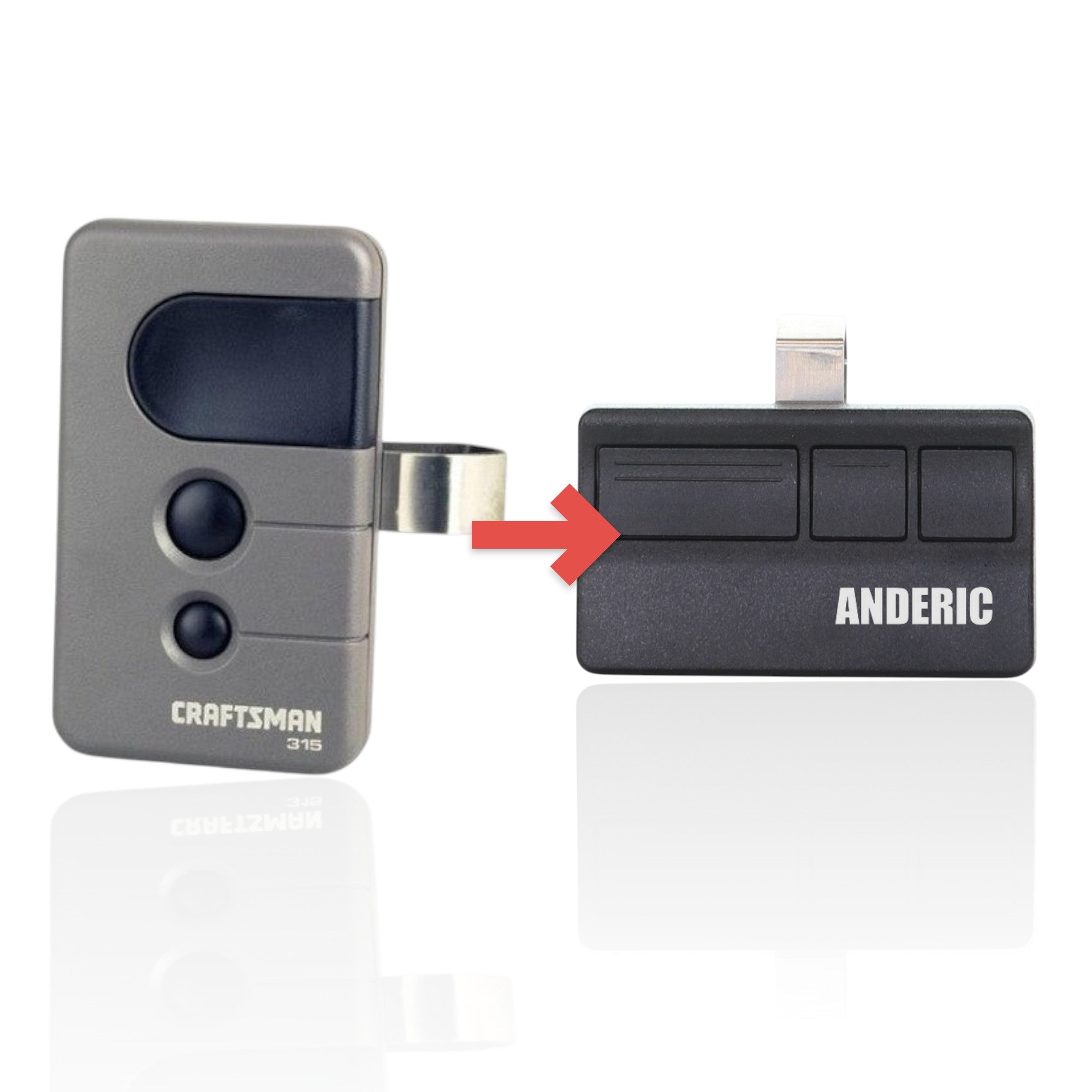 Anderic Substitute for Craftsman 139.53753 Garage Door Opener Remote Control [373LM]