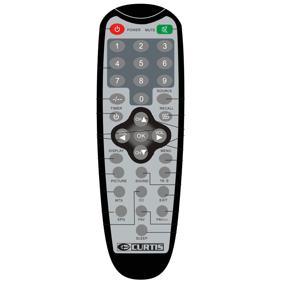 Curtis LCP4210rem TV Remote Control
